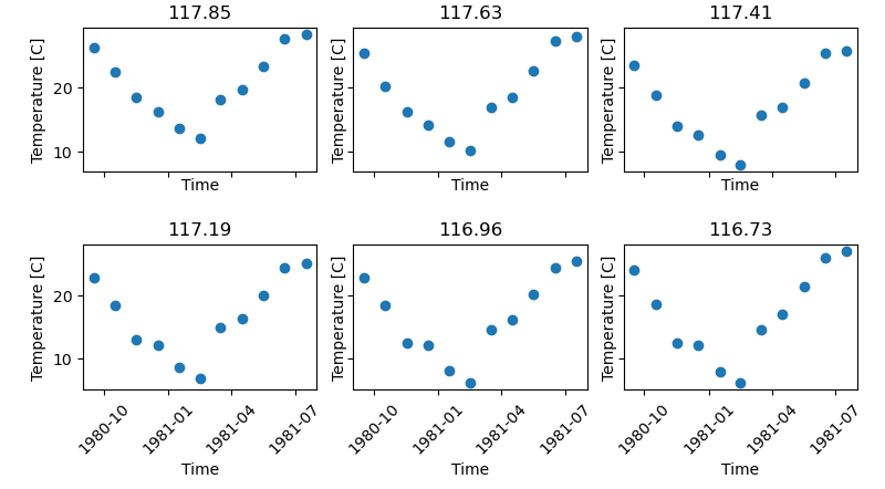 _images/example_tair_base_width_and_aspect.png